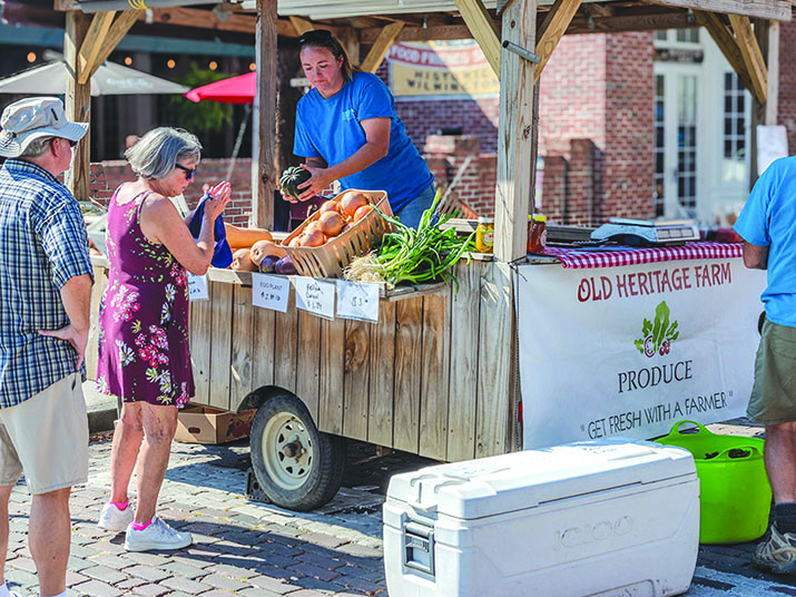 Farm-to-Market